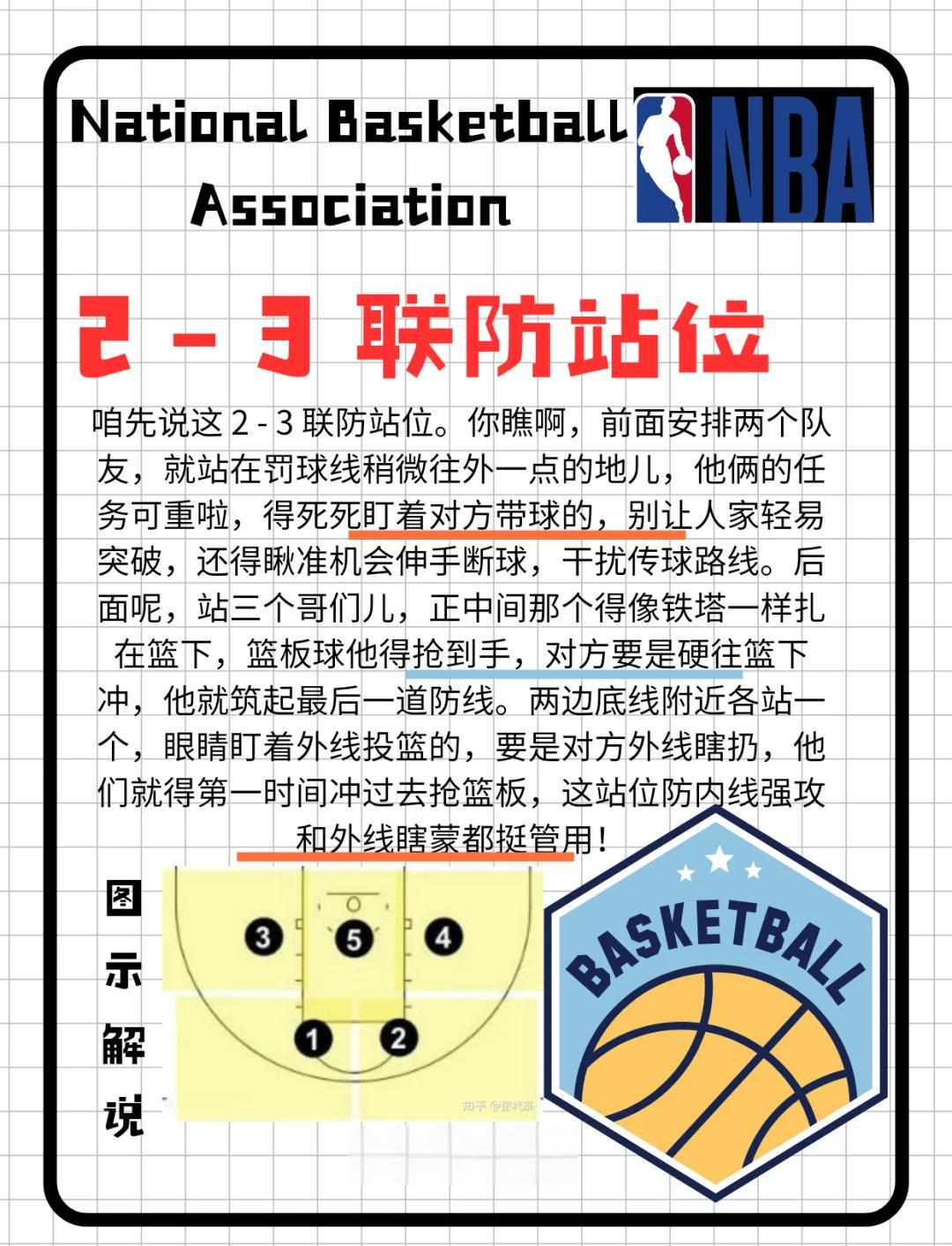 哪里可以找到专业的篮球防守训练课程_1